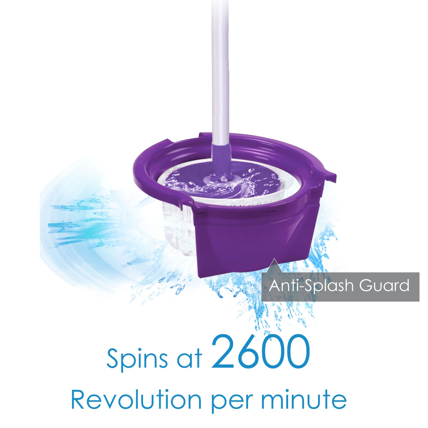 White Magic Foot Press Spin Mop