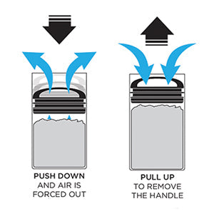 Prepara Evak Black Gloss Compact Handle - Medium- 709ml