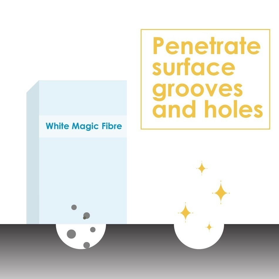 Bundle of 3 - White Magic Standard Eraser Sponge