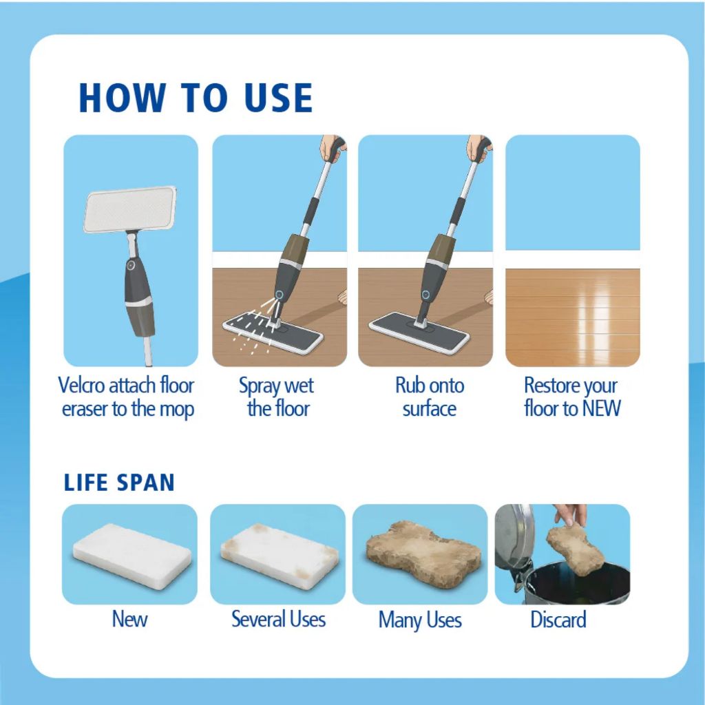White Magic Floor Eraser 2 Pack