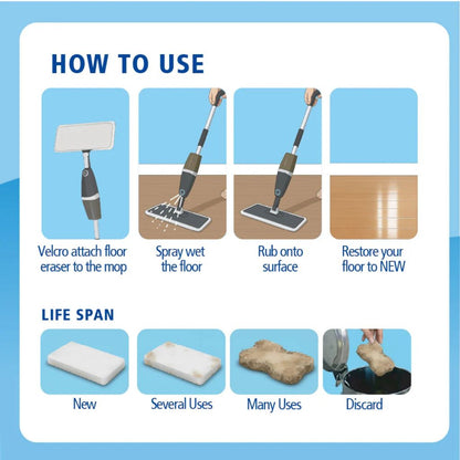 White Magic Floor Eraser 2 Pack