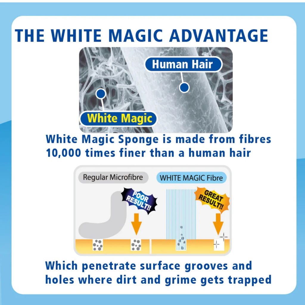 White Magic Floor Eraser 2 Pack